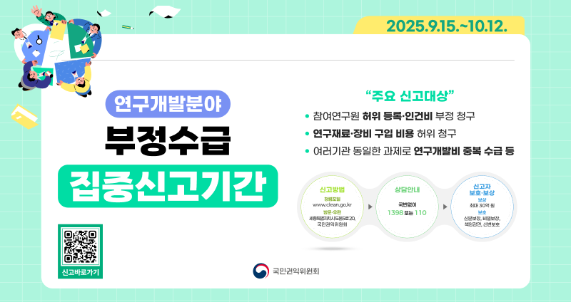 연기개발분야 부정수급 집중신고기간
주요 신고대상
참여연구원 허위등록 인건비 부정 청구
연구재료 장비 구입 비용 허위 청구
여러기관 동일한 과제로 연구개발비  중복 수급 등
신고방법 > 상담안내 > 신고자 보호 보상
국민권익위원회
